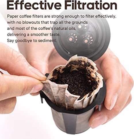 Reusable K-cup Pod Filters - Giavonna’s Gourmet Coffee